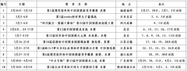 而且厄德高在过去六七周内并没有出场很多时间，所以我们问了他感觉怎么样，他说很好，他在下半场也有所保留了，状态还不错。